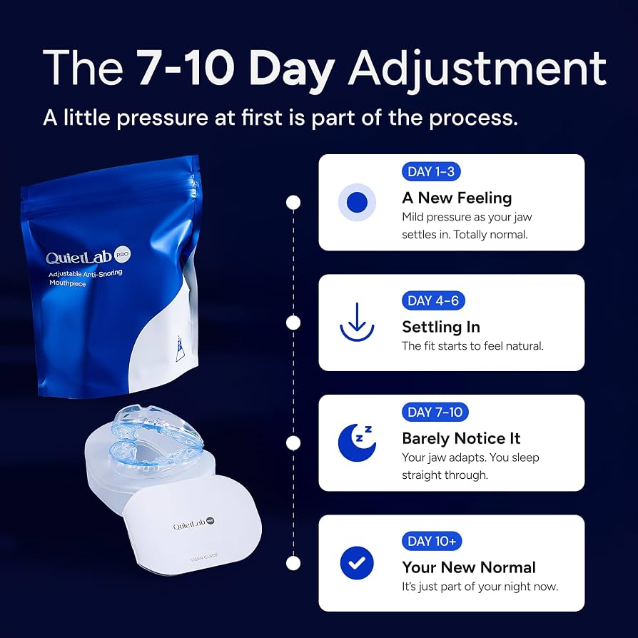 QuietLab Pro Anti-Snoring Mouthpiece – Adjustable Night Guard for Snoring Relief, No-Boil Custom Fit, Orthodontist-Designed, BPA-Free Medical Grade Material