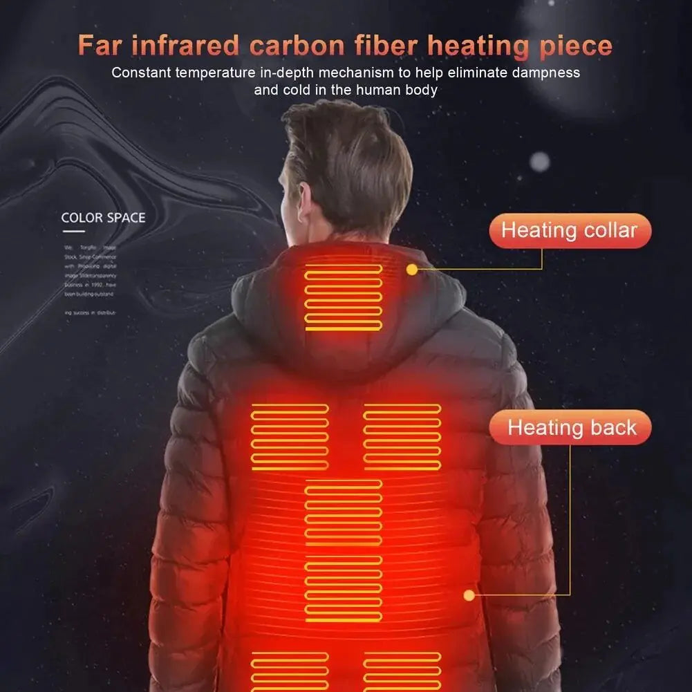 Veste d'hiver chauffante ThermoMax